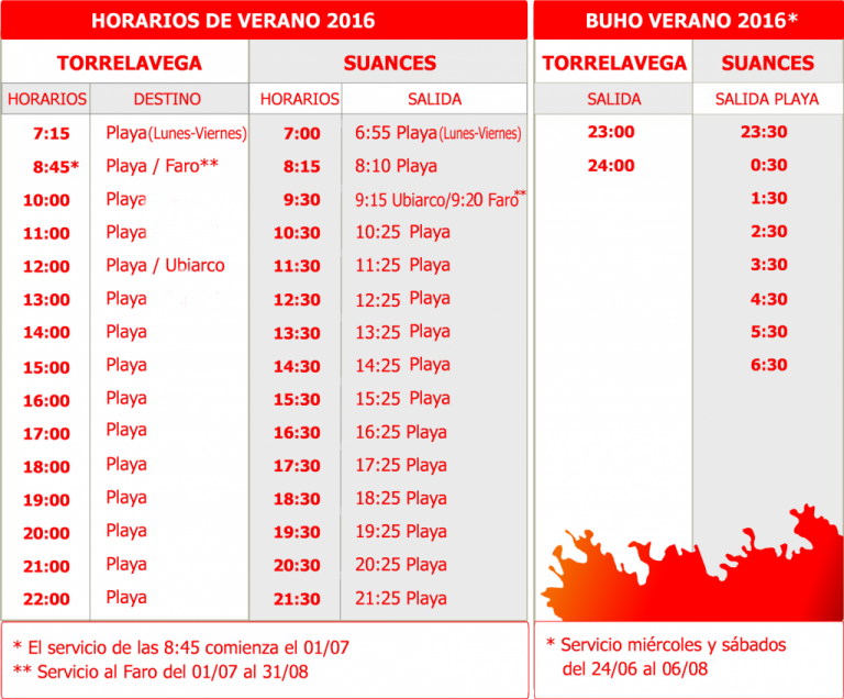 Horarios de Autobuses Casanova Torrelavega Suances verano 2014-2015 ...